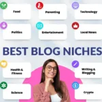Blog Niches
