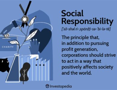 How to Become a Socially Responsible Company