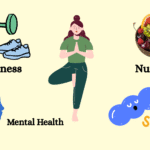 WutawHealth: Simple Strategies for Everyday Wellness