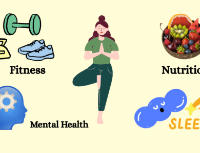 WutawHealth: Simple Strategies for Everyday Wellness