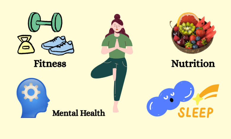 WutawHealth: Simple Strategies for Everyday Wellness
